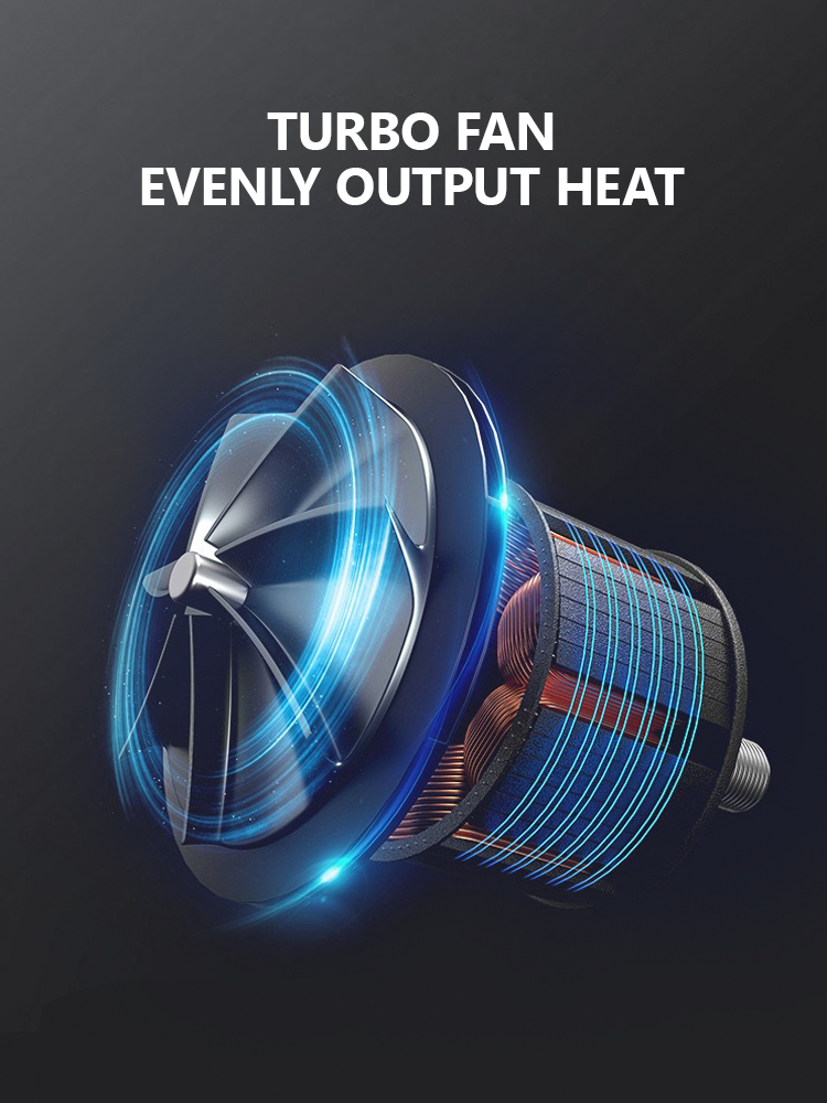fábrica de ventiladores de aire caliente